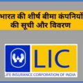 भारत की शीर्ष बीमा कंपनियों की सूची. Top Insurance Companies in India List.