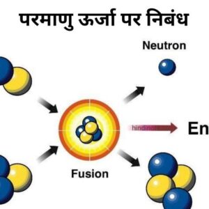 भारत में परमाणु ऊर्जा पर निबंध Essay on Atomic Energy in India in Hindi